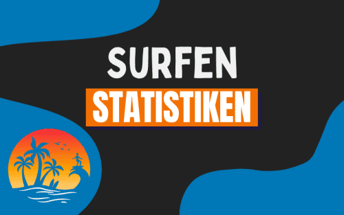 30+ erstaunliche Surfen Statistiken (2024)